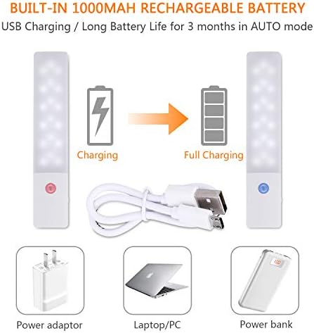 Motion Sensor Light, 18 LED Automatic Night Light Rechargeable Indoor Super Long Battery Life Removable Magnetic Strip for Closet, Cabinet, Stairs, Drawer, Pantry, Cupboard, Wardrobe(1 Pack)
