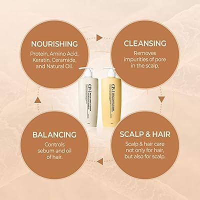 CP-1 Protein Nourishing Care Shampoo + Conditioner 500ml+500ml Set for Dry Damaged Hair with Keratin, Protein, Ceramide, Argan Oil, Spa Products