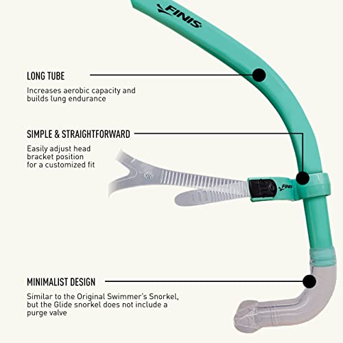 FINIS Glide Snorkel para natación - Ajustable - Color verde menta miniatura 4
