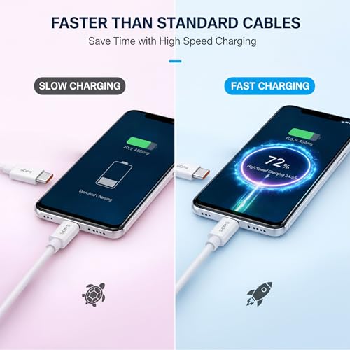 Image of 6A High Current USB A to Type C Cable, Premium TPE USB C Charging & Data Sync Cable, Reinforced Connectors, 1 Meter, Compatible with USB Type-C Smartphones, Tablets, Power Banks, White
