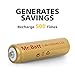 Mr.Batt NiCd AA Rechargeable Batteries for Solar Lights, 1000mAh 1.2V (24 Pack)