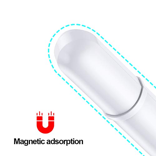 Magnetic Stir Bar Ptfe Magnetic Stirrer/Mixer Bar. Spinbar Teflon Octagon Magnetic Stirring Bar, 12 Pcs Set, White #TOP7