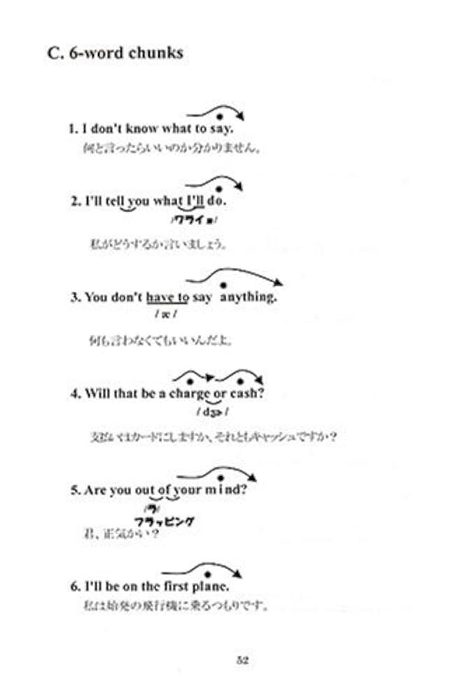 英語発音教材 流暢な英語が話せるようになるDVD(ビデオ) | 杉本