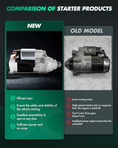 Image of SCITOO Starter for SFD0094 Starter Motor Fits for Ford for E-350 Club Wagon 2004-2005,for Ford for E-350 Super Duty 2004-2008 2010,for Ford for E-450 Super Duty 2004-2008