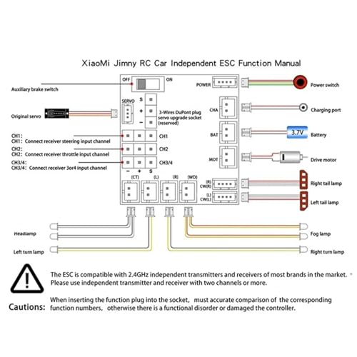 Luces Vehículo RC soluciona parpadeos con ESC y receptor independiente 3