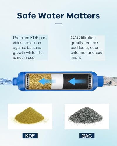 Image of RV Inline Water Filter with 2 Flexible Hose Protector, Reduces Chlorine, Bad Taste, Corrosion, Rust, Sediments and Turbidity, Ideal for RVs, Garden, Gardening, Car Washing, Planting, 4 Pack
