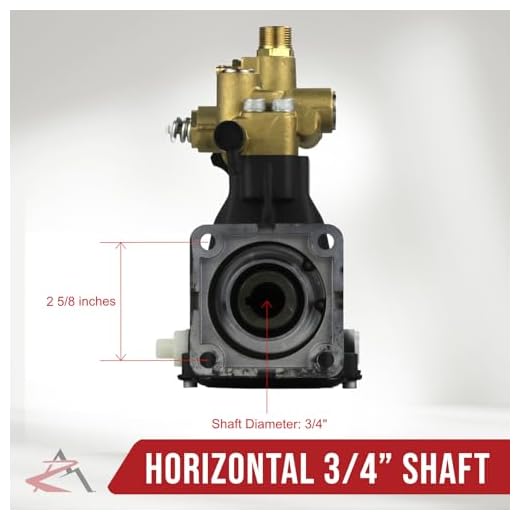 High-Performance 3600 PSI Pressure Washer Pump