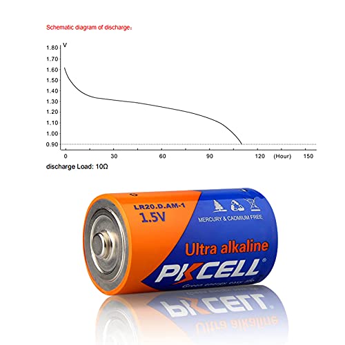 1.5V D Size Am-1 Mn1300 Batteries Alkaline Battery Lr20 Count Pcs (2) #TOP6