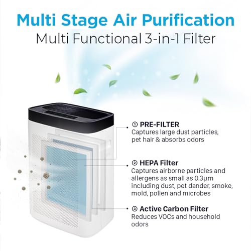 Image of CUCKOO Air Purifier for Home - HEPA Filtration Removes 99.9% Smog, Pollutants, PM Particles | Air Quality Indicator | Large Coverage Area upto 670 sqft | 8 Yrs Warranty (G-Tool (White))