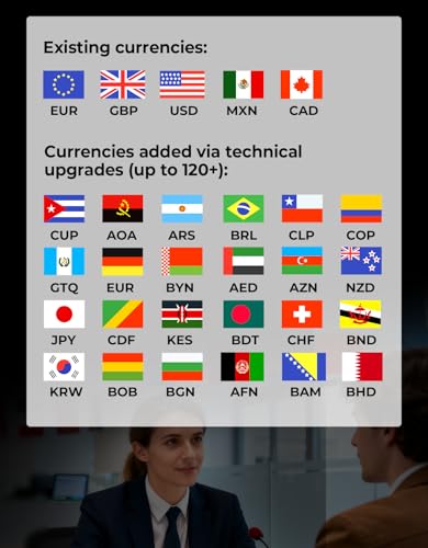 MUNBYN IMC22 Geldzählmaschine für gemischte Stückelungen, Dual-Display, CIS/UV/IR/MG Falschgelderkennung Geldscheinzähler für USD,EUR,GBP,MXN,CAD Ideal für Unternehmen, 2 Jahre Schutz Schwarz