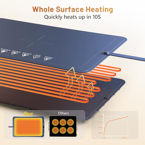 Vinato Warmhalteplatte für Lebensmittel, Tragbare und faltbare Warmhalteplatten, einstellbare Temperaturregelung, Silikon-Warmhalteplatte zum Aufwärmen, Auftauen und Warmhalten von Speisen – Bild 4