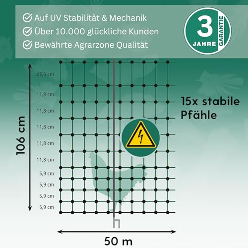 Geflügelnetz Agrarzone 50m x 106cm mit Doppelspitze in Grün