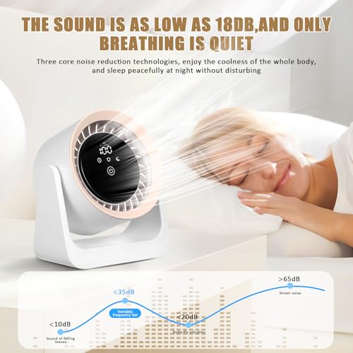 Ventilateur de table SEWACC pour bureau et chambre avec commande tactile