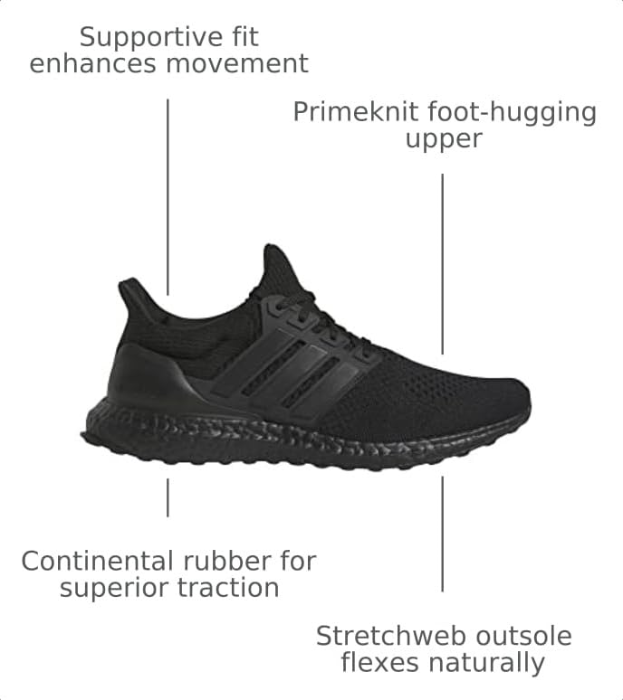 Image of adidas Men's Ultraboost 1.0 Running Shoe
