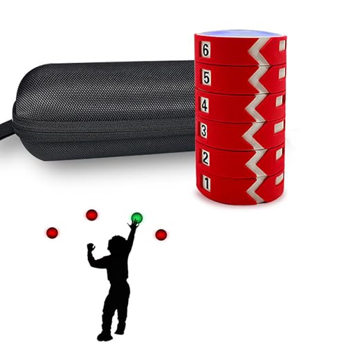 How to accelerate faster in an automatic How to accelerate faster in an automatic