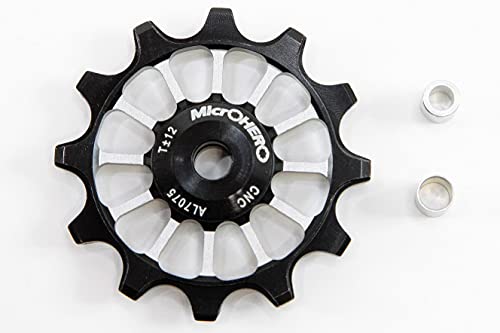 {$gear->gear_name}}