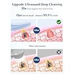 COSLUS Facial Cleansing Brush Silicone Face Scrubber: IPX7 Waterproof Rechargeable Face Wash Brush, 4 Cleansing Modes , Electric Face Brush for Cleaning, Exfoliating, Massaging - Image 2