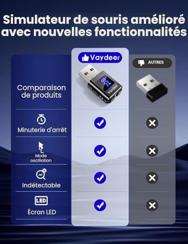 VAYDEER Mini Mouse Jiggler en métal avec écran et minuterie, Noir – vue 2