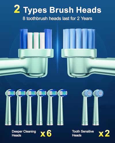 Image of Rotating Electric Toothbrush for Adults, 8 Brush Heads (2 Types) & Travel Case, 5 Cleaning Modes Rechargeable Power Toothbrush with 2-Minute Smart Timer, Mint