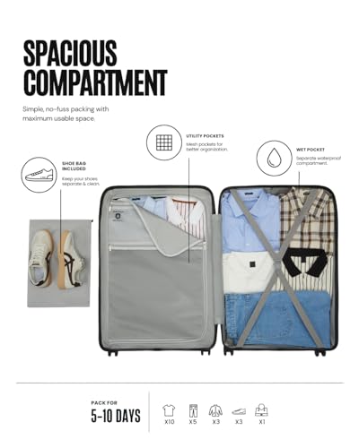 Image of SNITCH Layer 3Pc Set Black Polypropylene Hard Travel Suitcase - Suitcase for Travel Set of 3 & Luggage with 8 Wheels, Premium Lock, Wet & Dry Pouch & Free Shoe Bag