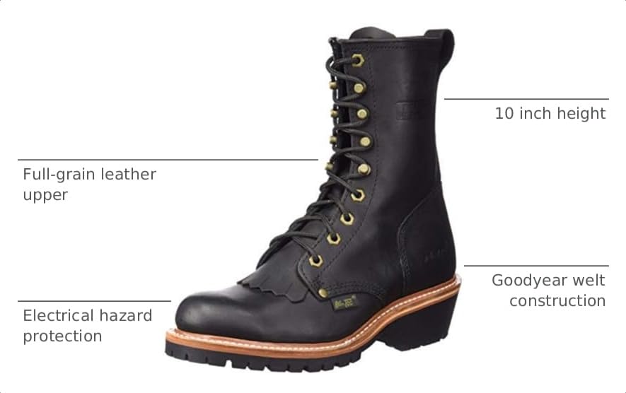 Image of Ad Tec Men's Logger