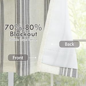 DriftAway Chris Linen Lined Valance Double Layer Thermal Insulated Room Darkening Blackout Window Valances 3 Inch Rod Pocket Vertical Striped Kitchen Valance for Bathroom 52 Inch by 18 Inch Gray