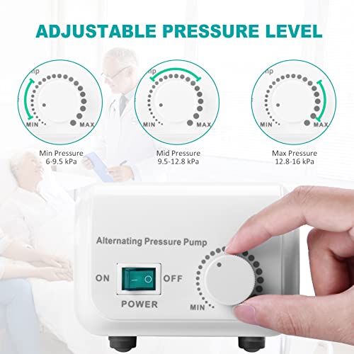 Hithinkmed Alternating Air Pressure Mattress, Pressure Pads For Bed Sores, Includes Mattress Pad And Ultra Quiet Electric Pump System, Ulcer Bed Sore Prevention Mattress For Hospital And Home Use #TOP4