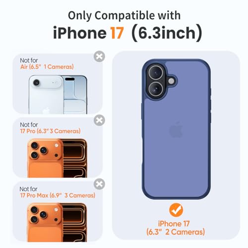 Yriklso 3 in 1 for iPhone 17 Phone Case,1X Screen Protector +1X Camera Lens,Shockproof for iPhone 17 Case, Military Grade Drop Protection, Protective Hard Back Slim Translucent Cover, Navy by Yriklso - Used condition - Image 2