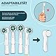 Ph Pro Heat Zahnbürsten Schutzkappe Kompatibel mit Oral B - Zahnbürstenschutz - Zahnbürsten Schutz Abdeckung - Hülle für Elektrische Zahnbürste - 4 Stück Toothbrush Cover.