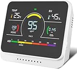 13 in 1 Air Quality Monitor Indoor, PM1/PM2.5/PM10/CO2/Formaldehyde/Temp/Humidity and 6AQI Tester with Beep Alarm, Portable & Easy to Use, Highly Accurate Air Quality Meter for Home, School, Office