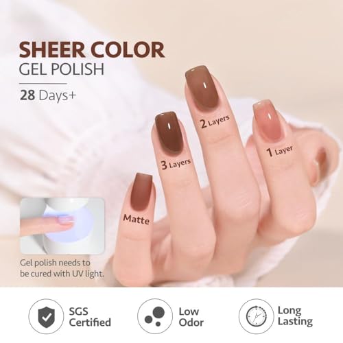 Image of THR3E STROKES Gel Nail Polish Set - 6 Colors Gel Polish Glitter Gel Polish Sparkle Nail Polish Gel Manicure DIY Salon Nail Art Gifts (NEXUS, 7.5ML)