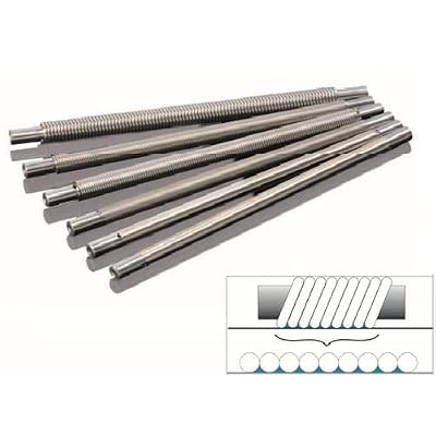 3 Wire-Wound Rods with Holder XB-3 Wire Bar Applicator Sets Wire Rod Coater Kits