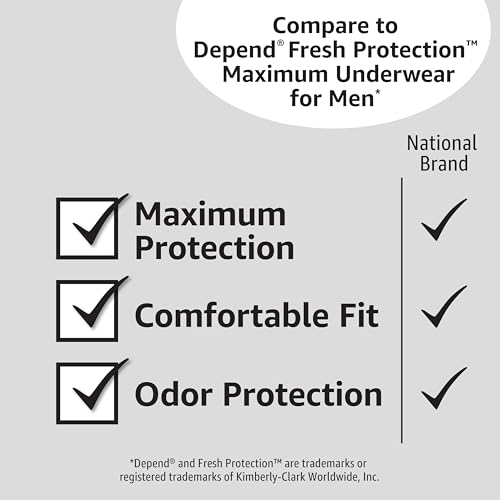 Image of Amazon Basics Incontinence Underwear for Men, Maximum Absorbency, Large 51 pack