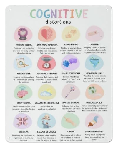 Soft Pastel Thinking Errors Metal Sign Cognitive Wall-Art 12x8 Inch | Gentle psychology reference poster. Sturdy aluminum wall h