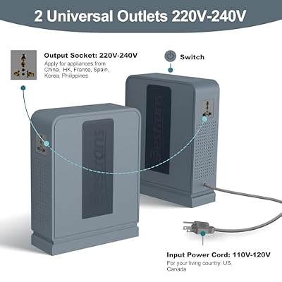 3000W Step Up Transformer 110v to 220v Converter, Heavy Duty Voltage Converter 110v-120v to 220v-240v with Dual Outlets, Overload Protection & Ultra-Quiet for Home Appliances, Grey Blue