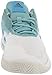 adidas Men's Courtjam Control Tennis Shoe, Mint Ton/Pulse Blue/White, 9.5