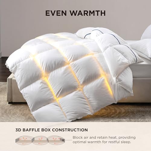 Image of Bedsure Goose Feather Down Comforter California King - All Season Duvet Insert with 8 Corner Tabs, 100% Cotton Fabric Cover, Machine Washable (104x96), White