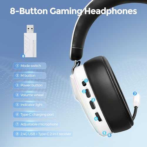 Image of Wireless Gaming Headset with Mic for PS5