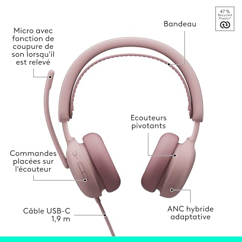 Logitech Zone Wired 2 Casque Avec fil Arceau AppelsMusique USB Type C / USB Type A - vue 7