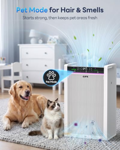 FreAire Air Purifiers for Home Large Room Up to 3850 Ft², HAP611WF, White by FreAire - Used condition - Image 16