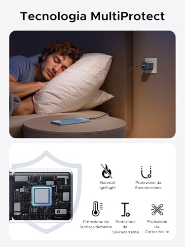 UGREEN Zapix Caricatore USB C 45W GaN con Super Fast Charging 2.0, PD 3.0 PPS, Compatibile con Galaxy S25+/S24 serie, Ultra serie, iPhone 17 Pro Max Air/16/15/14; MacBook Air, Pixel ecc, Senza Cavo - Immagine 3