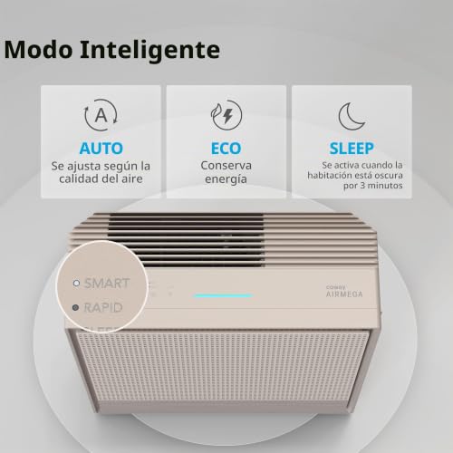 Airmega 250S, foto 8