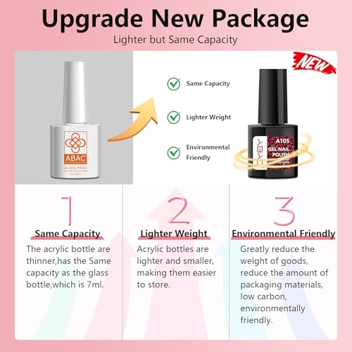 ABAC Gel Polish Kit - 112 Pcs Set with Base & Top Gel,108 Vibrant Colors for All Seasons Long-Lasting DIY Manicure Gift for Women & Nail Art Lovers (Pink,Orange,Blue,Green,Red) — view 2