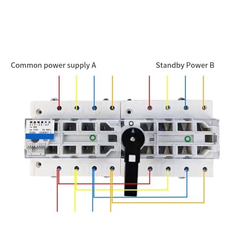 Commutateur de transfert double alimentation pour groupe électrogène - 2