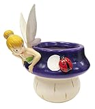 Design International Group LDG88214 Planter Pot, 7.5 by 7-Inch, Tink