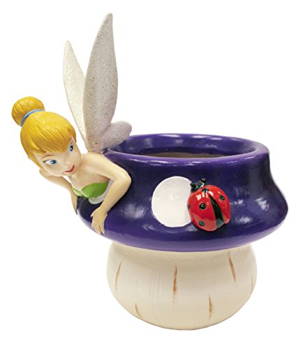 Design International Group LDG88214 Planter Pot, 7.5 by 7-Inch, Tink