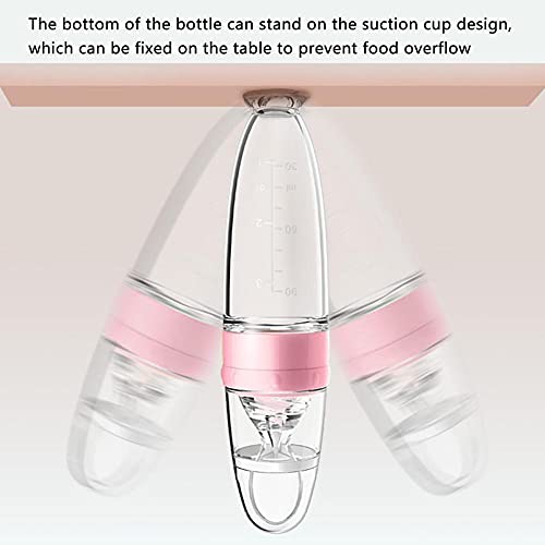 XCSM Biberon in Silicone per Bebè con Cucchiaio