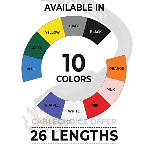 image for CABLECHOICE 10-Pack, Cat5e Ethernet Cable (1 Feet - White) UTP - Compu