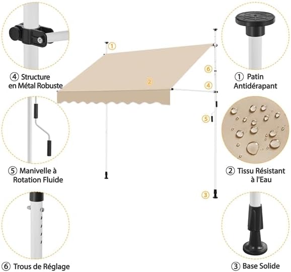Patladı view of Yaheetech sun shade components
