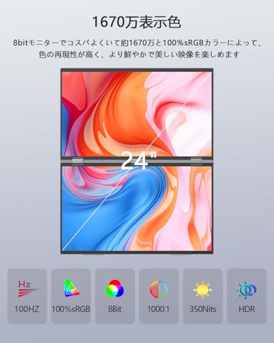 undefined デュアル モバイルモニター 18.5インチ モバイルモニター2画面 EVICIV 100%sRGB トリプルモニター FHD1080p 折りたたみ式デュアルディスプレイ モバイルディスプレイ ポータブルモニター 自動回転315° フル機能Type-C miniHDMI IPSパネル VESA対応 自立スタンド Switch/PS3/PS4/PS5/PC/スマホ/Macなど対応 の商品画像 2